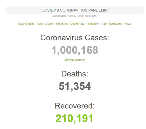 dunya-da-1-milyon-insan-koronavirus-hastasi!1.jpg