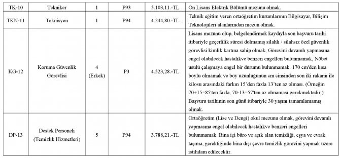 giderleri-ozel-butceden-karsilanmak-suretiyle-universitemiz-saglik-uygulama-ve-arastirma-hastanesi-ile-agiz-dis-sagligi-uygulama-ve-arastirma-merkezi-bashekimliginde-657-sayili-devlet-memurlari-kanununun-4-madd.jpg