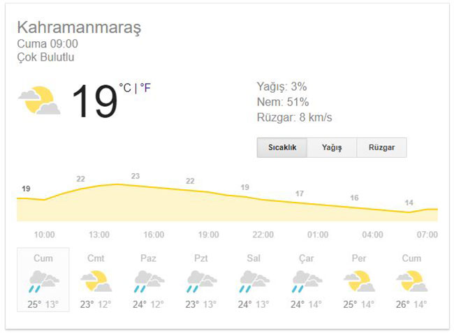 hava-durumu-001.jpg