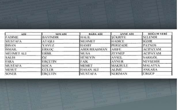 iste-vatandasliktan-cikartilacak-130-isim-249414.jpg