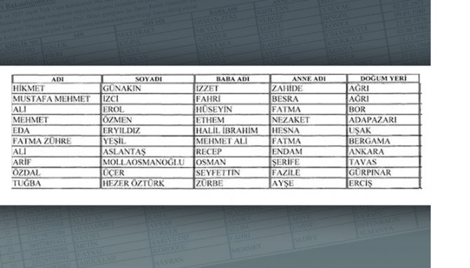 iste-vatandasliktan-cikartilacak-130-isim-8941af.jpg