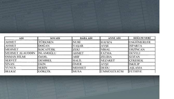 iste-vatandasliktan-cikartilacak-130-isim-8f76cf.jpg