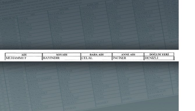 iste-vatandasliktan-cikartilacak-130-isim-a59f3d.jpg