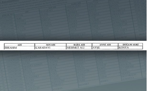 iste-vatandasliktan-cikartilacak-130-isim-a63705.jpg