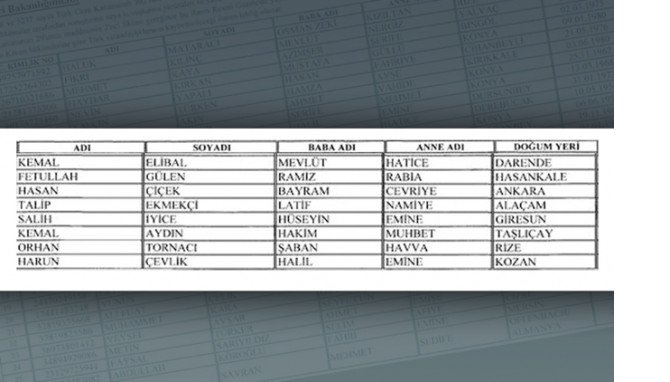 iste-vatandasliktan-cikartilacak-130-isim-bd93b2.jpg