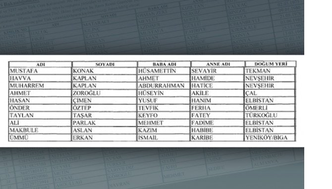 iste-vatandasliktan-cikartilacak-130-isim-cd8c39.jpg